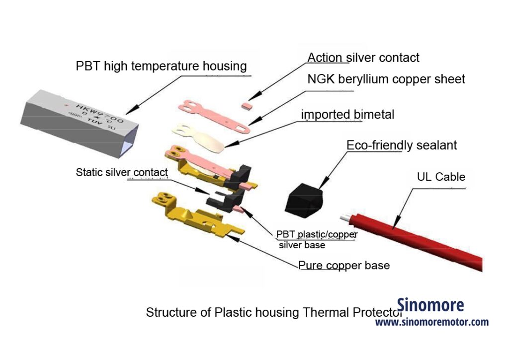 Structure of Thermal protector 9700 sealed plastic shell series, BR-A1D, www.sinomoremotor.com
